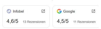 Rezensionen
